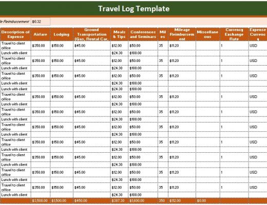 free travel log template excel