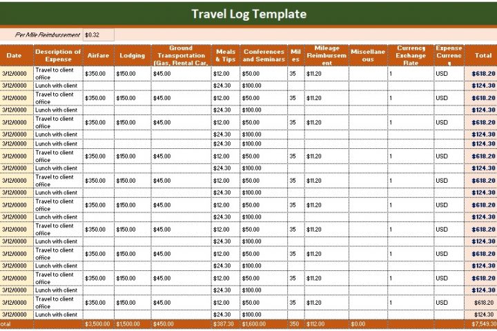 free travel log template excel