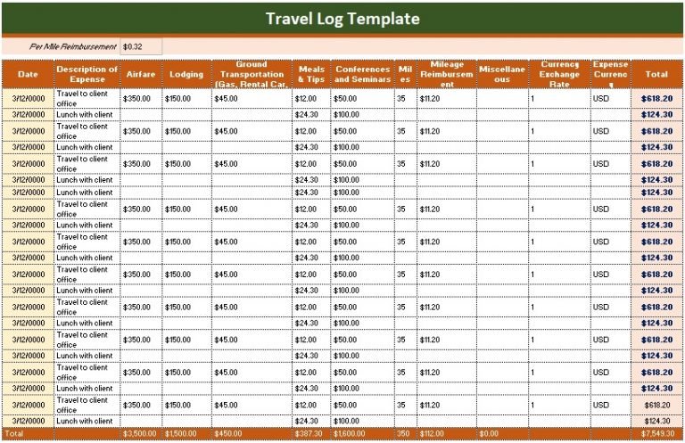 free travel log template excel