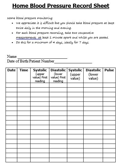 blood pressure excel template