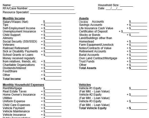 household budget worksheet for wisconsin works
