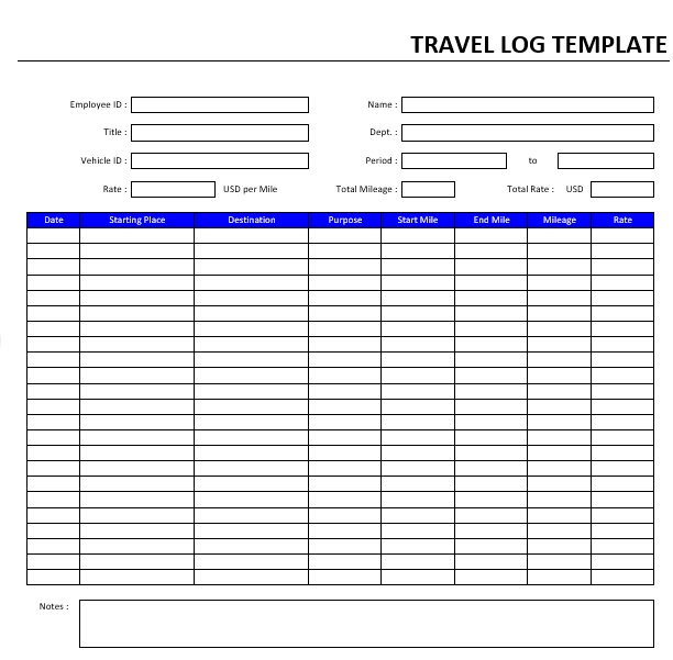 printable travel log sheet template