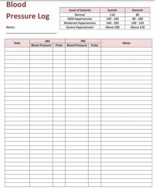 sample of red blood pressure log sheet