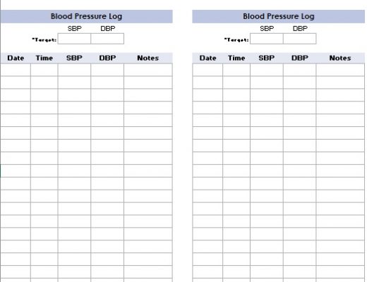 simple blood pressure log template