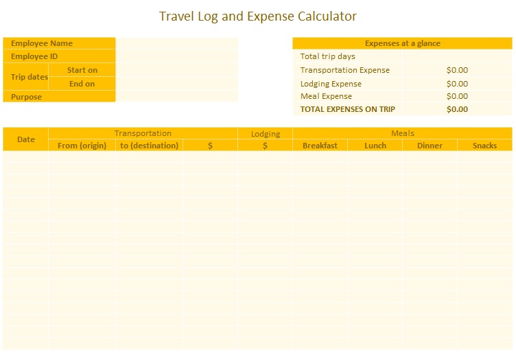 travel log and budget calculator template