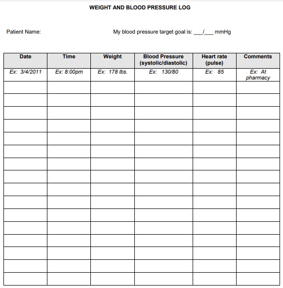 weight and blood pressure log sheet