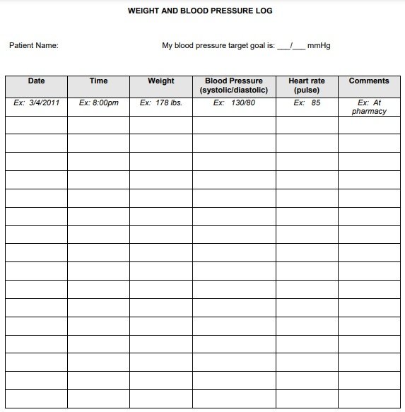 Blood Pressure Log Word Printable Etplittle