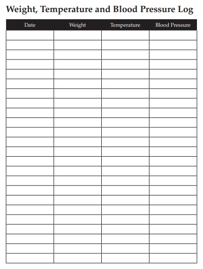 weight temperature and blood pressure log template