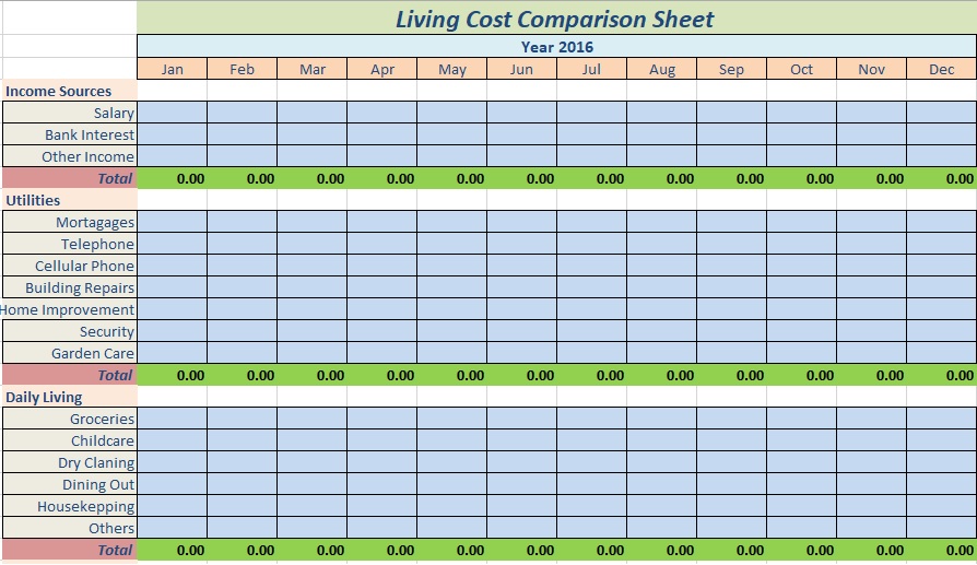 assisted living cost comparison worksheet