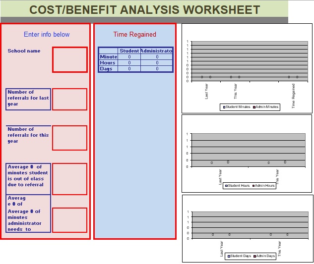 free cost benefit analysis template 2