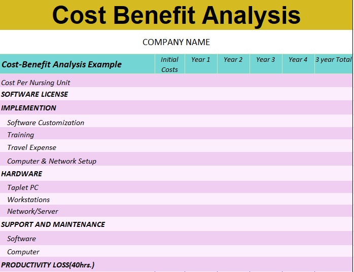 free cost benefit analysis template 5