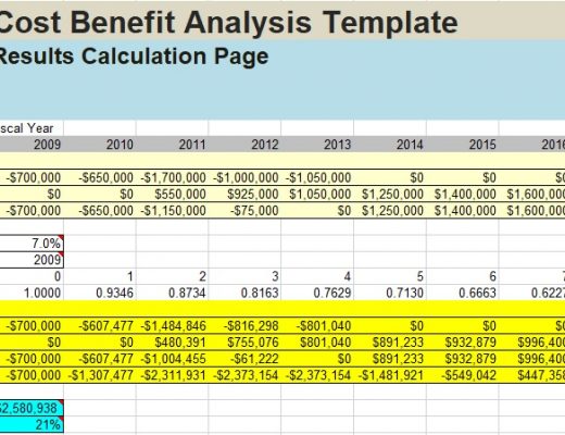 free cost benefit analysis template 9