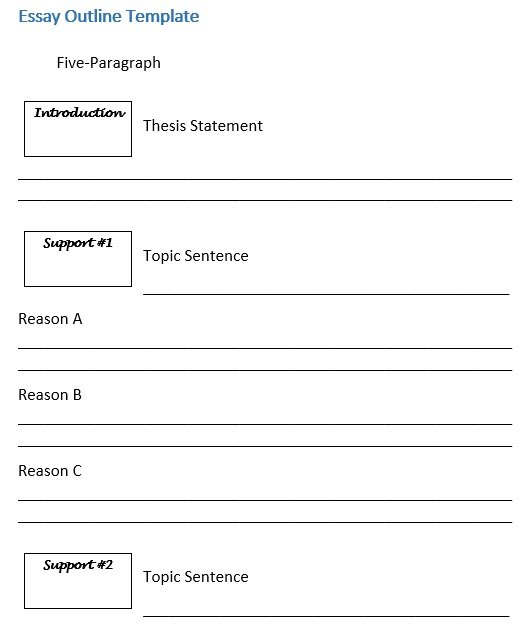 thesis outline format