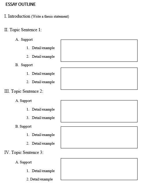 free essay outline template 9