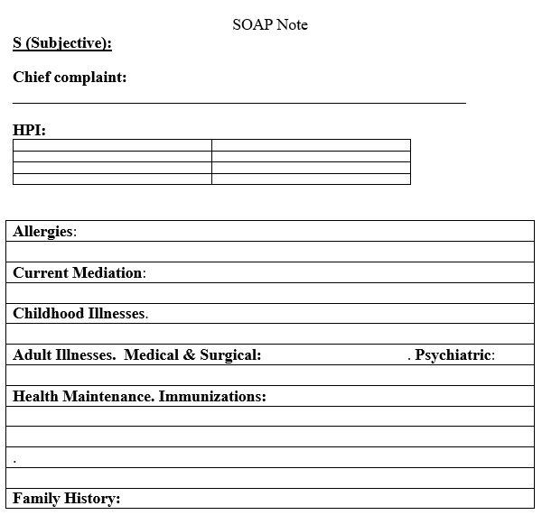 printable soap note template