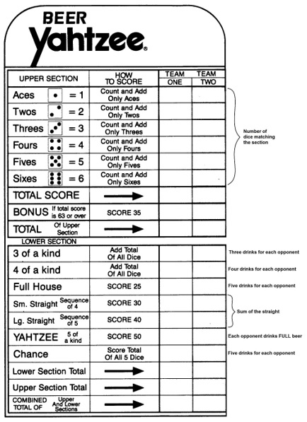 printable yahtzee score sheet