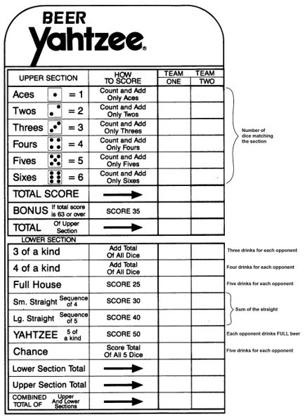 20 free printable yahtzee score sheets cards excel word best collections