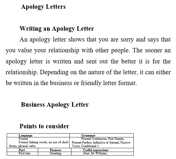 apology letter template