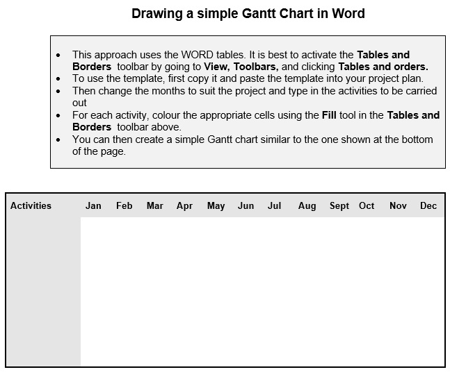 drawing a simple gantt chart template