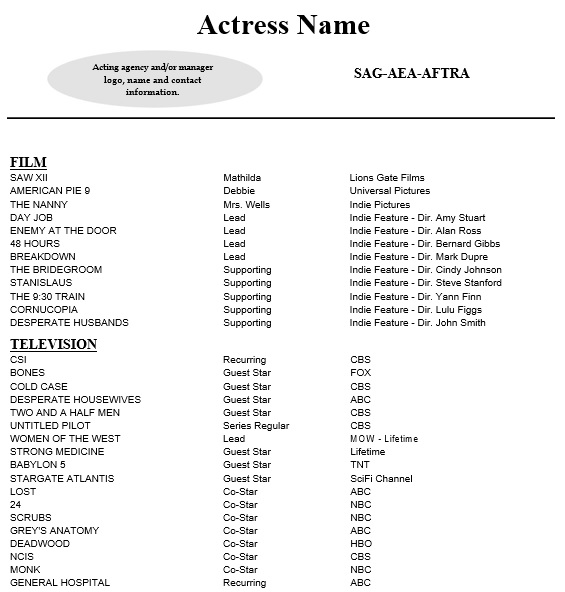 free acting resume template 25