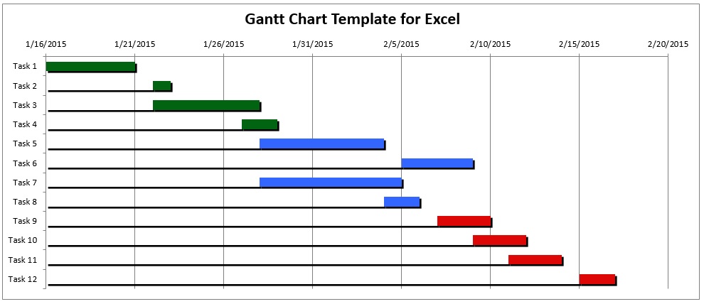 free gantt chart template 8