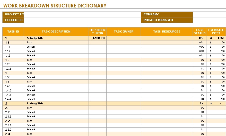 free work breakdown structure template 2