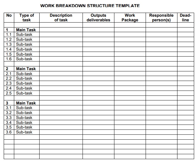 free work breakdown structure template 8