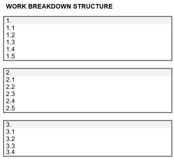 free work breakdown structure template