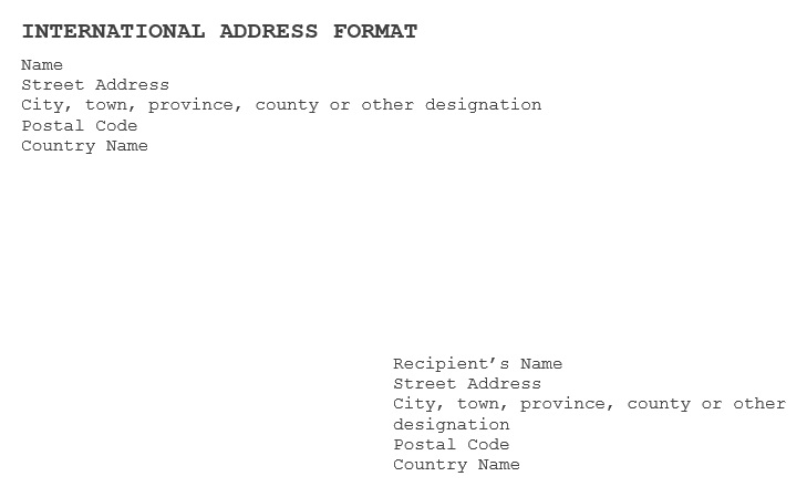international address format