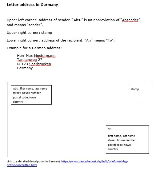 How To Write The Address For Germany how-to-write-the-address-for-germany