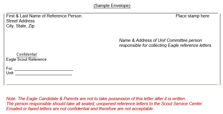 sample envelope address template