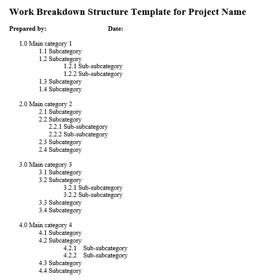 work breakdown structure template project management