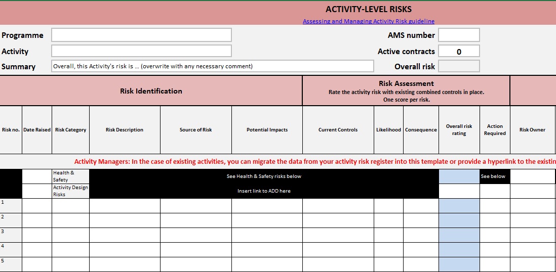 activity risk register template