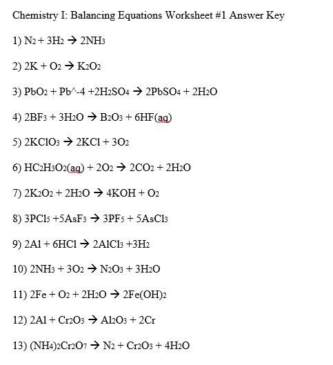 chemistry balancing equations worksheet 1 answer key