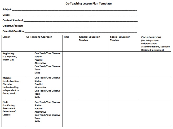 co-teaching lesson plan template