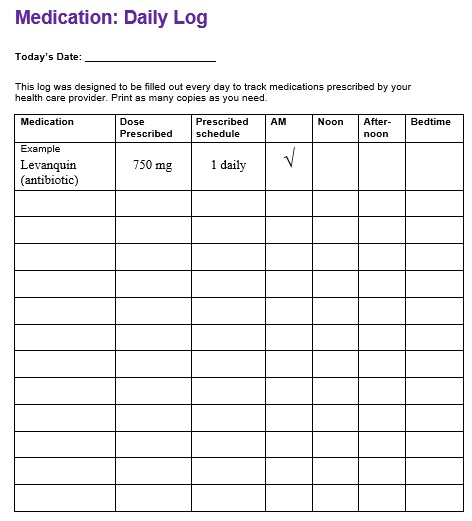 daily medication chart template