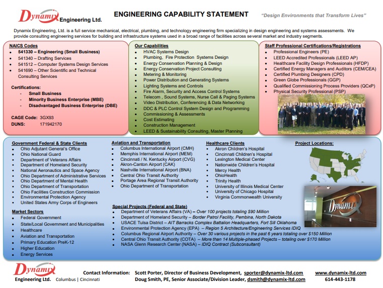 engineering capability statement template