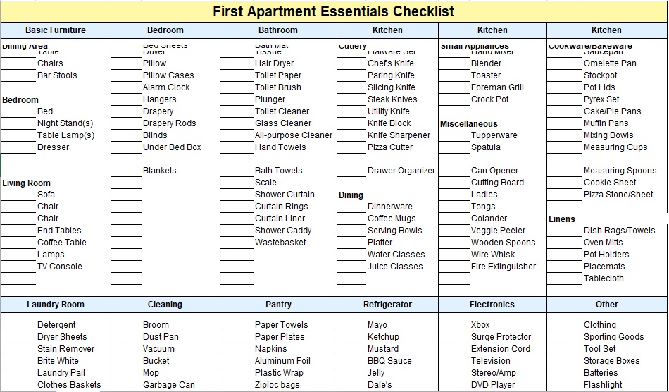 First Apartment Essentials {Plus a First Apartment Checklist}