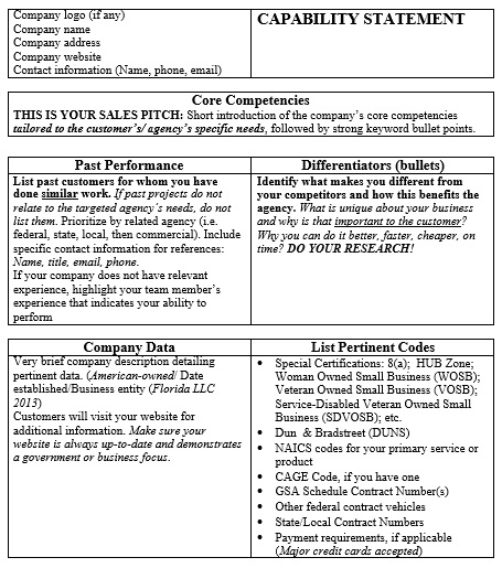free capability statement template 12
