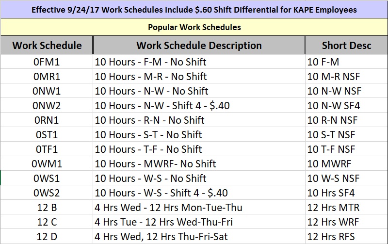 free employee schedule template 6