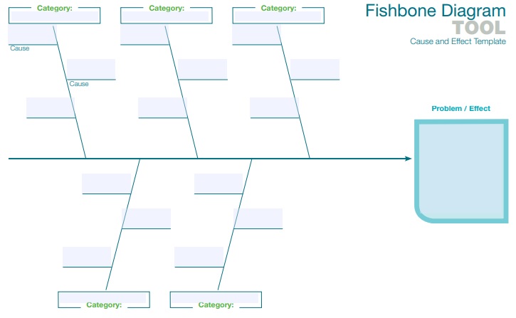 free fishbone diagram template 8