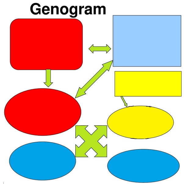 free genogram template 7
