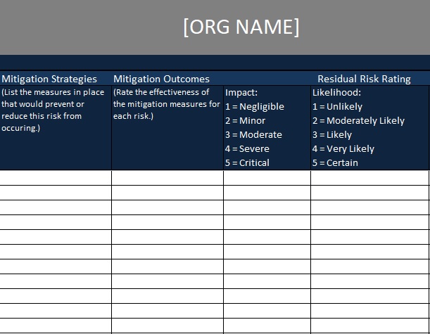 free risk register template 2