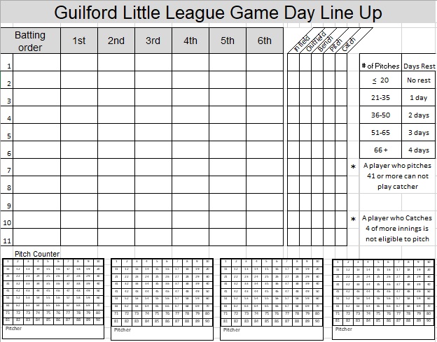 guilford little league game day line lineup