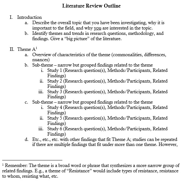 literature review outline example