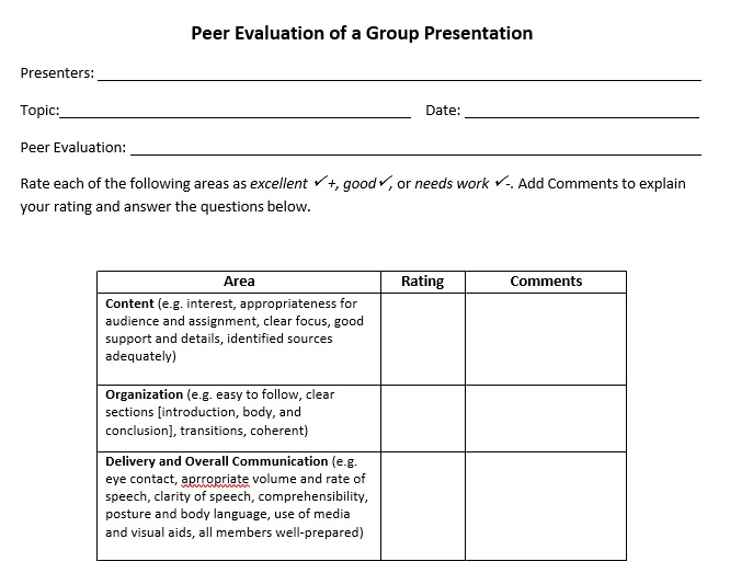 peer evaluation of a group presentation
