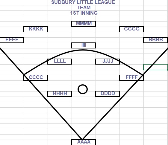 printable baseball lineup template 3