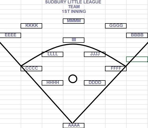 20-printable-baseball-lineup-templates-excel-word-best-collections