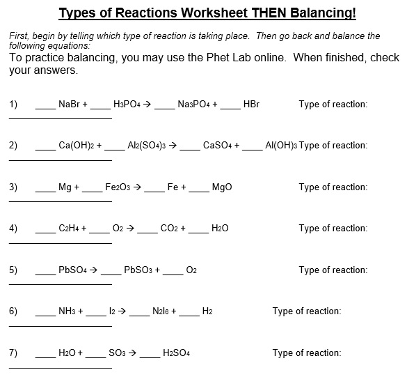 types of reactions worksheet then balancing