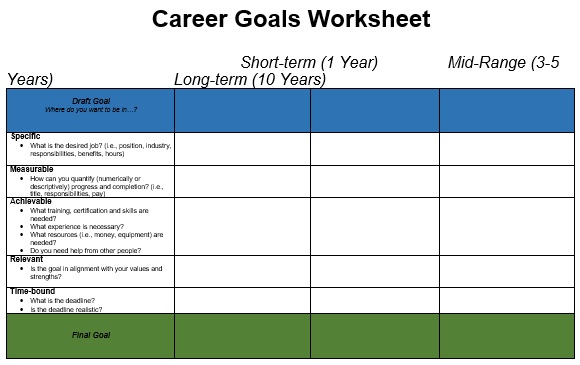 career goals worksheet